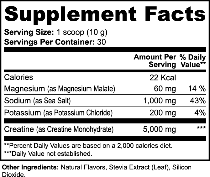 CWH Supply - Creatine Hydration Powder