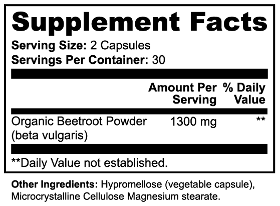 CWH Supply - Beetroot Capsules