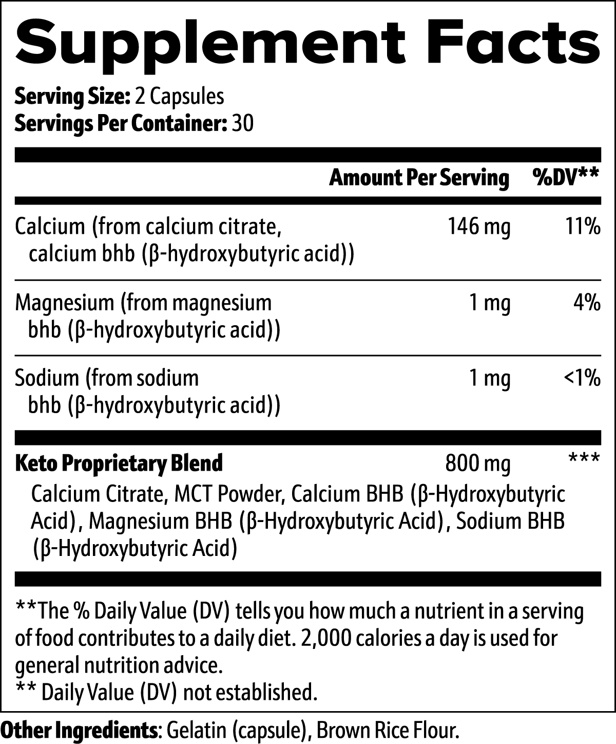 CWH Supply - Keto BHB