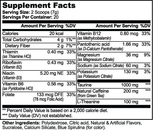 CWH Supply - Energy Powder (Cotton Candy)